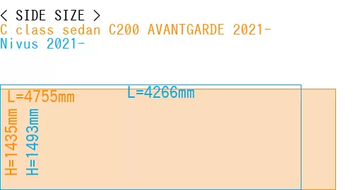 #C class sedan C200 AVANTGARDE 2021- + Nivus 2021-